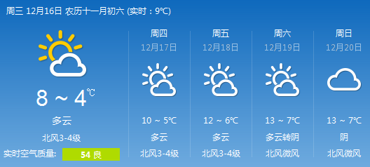 20151216100941108.png